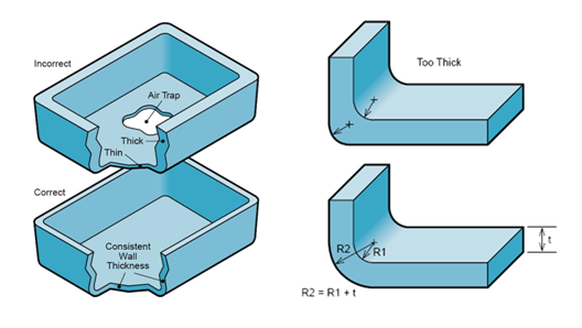 Example_of_Wall_Thickness