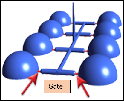Gates.png