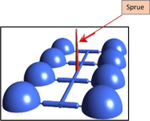 Sprue.png